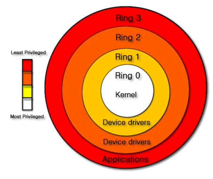 image-20200926203920454