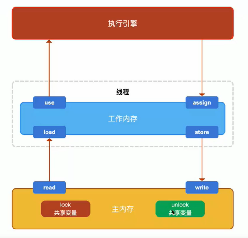 image-20200926224803563