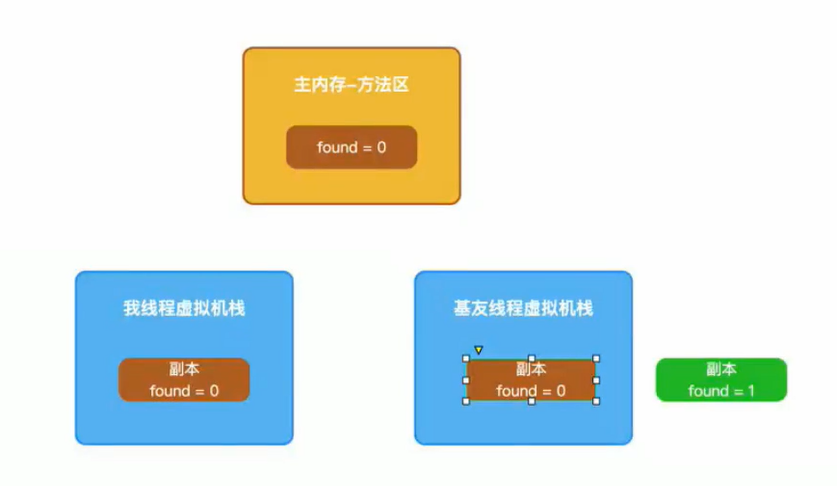 image-20200926225831924