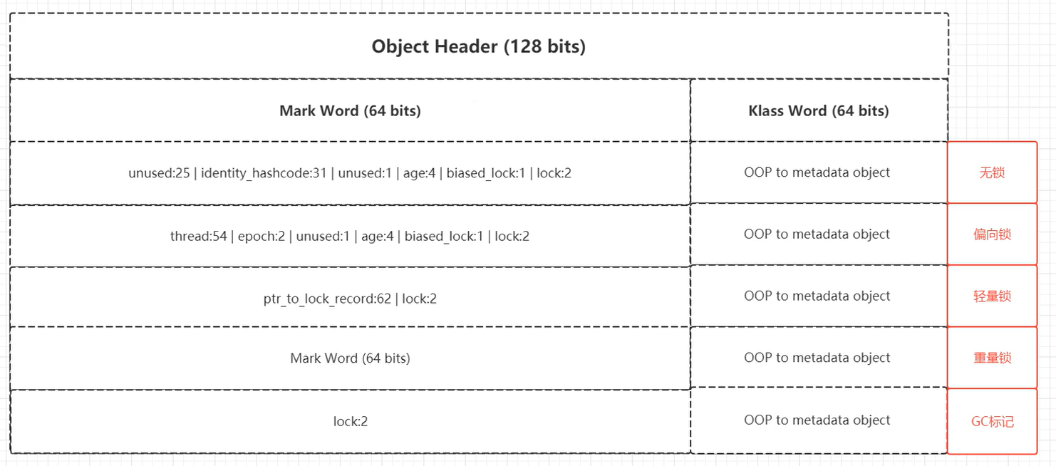 image-20200928215229698