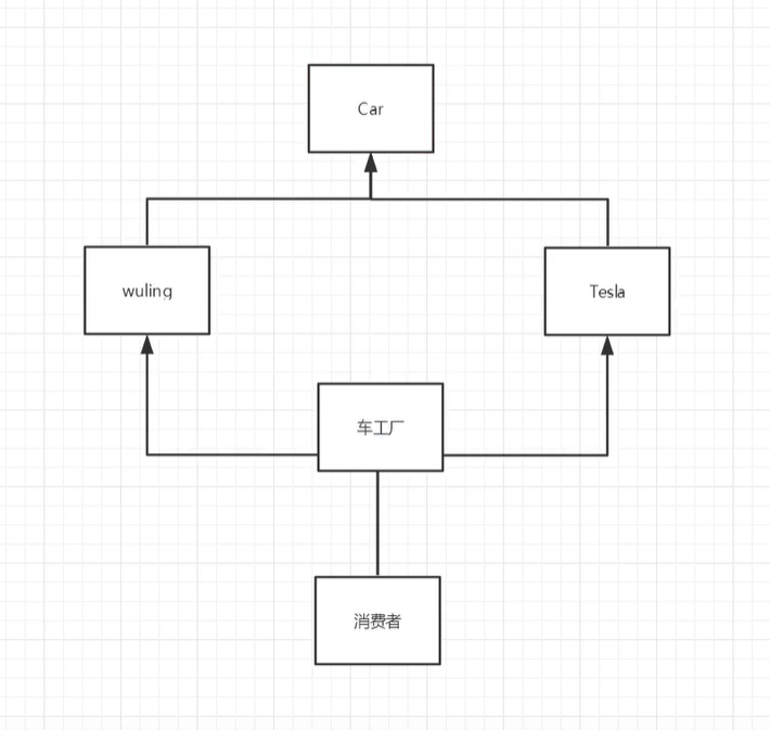 image-20200519230335065