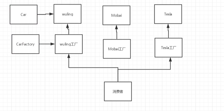 image-20200519230941248