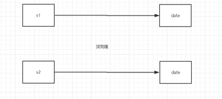 image-20200520221234630