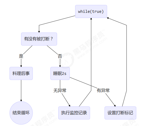 image-20200419195747027