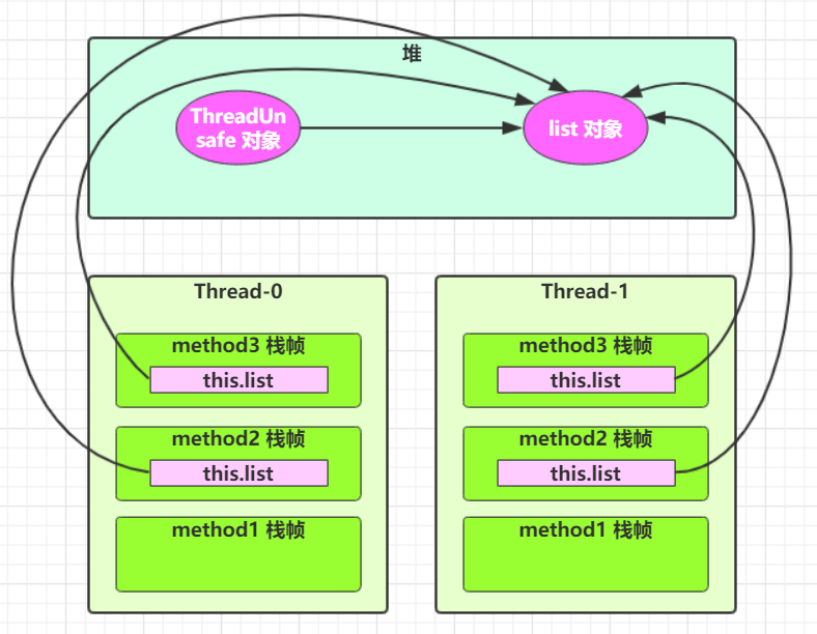 image-20200420131045455