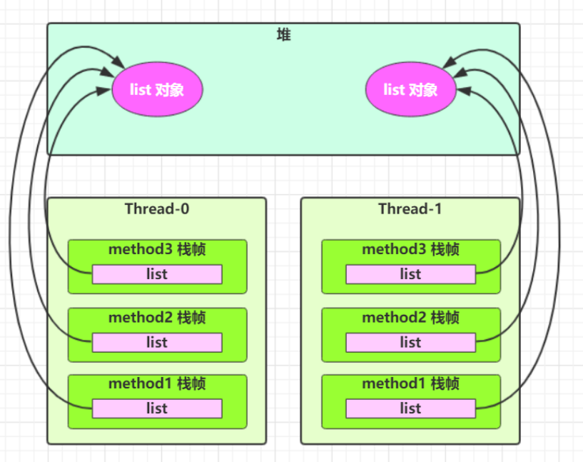 image-20200420131208734