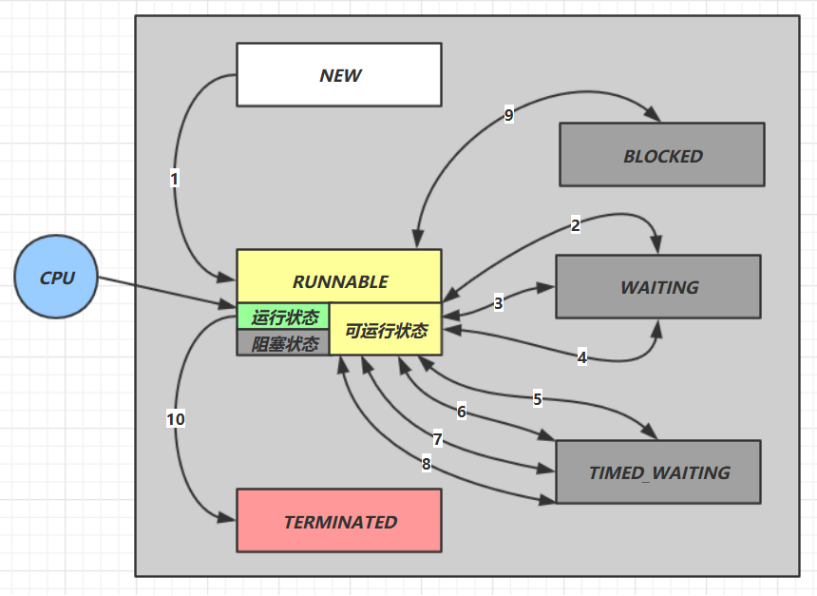 image-20200420152048629