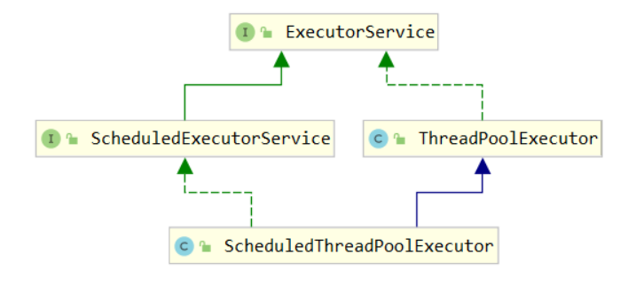 image-20200420163805818