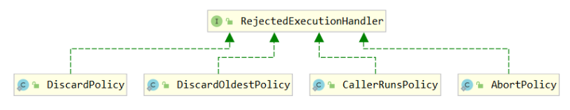 image-20200420164754738