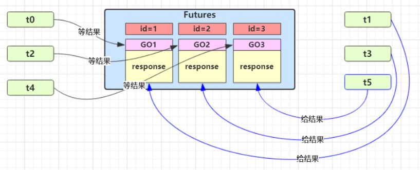 image-20200420205329584