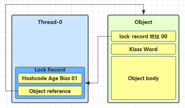 image-20200420224229885