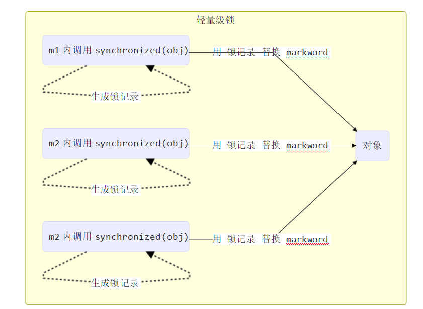 image-20200420224650399