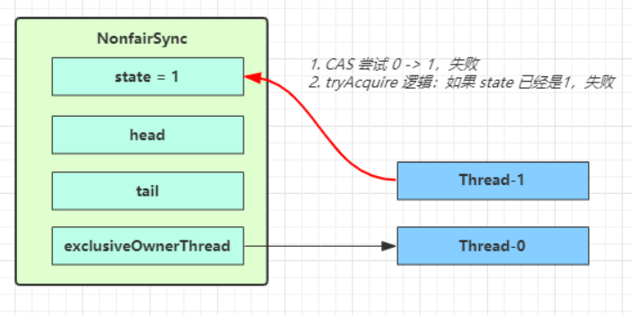 image-20200421085644820