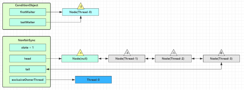 image-20200421090238260
