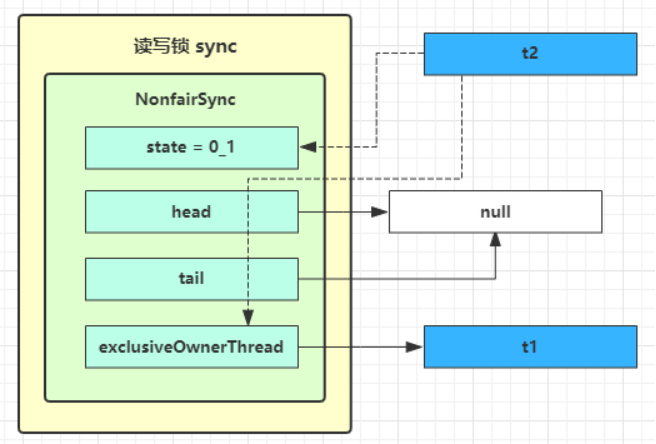 image-20200421090537683