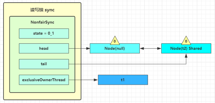 image-20200421090547951