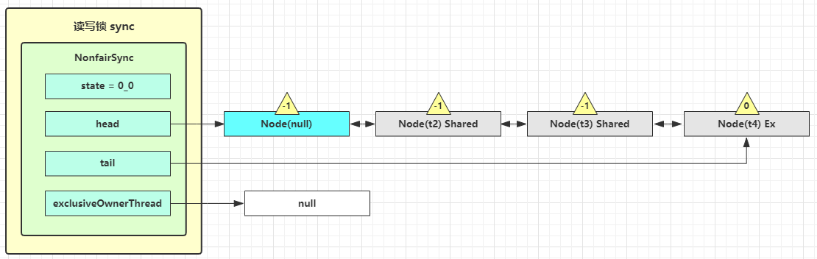 image-20200421090623844