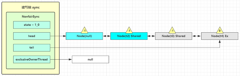 image-20200421090636483