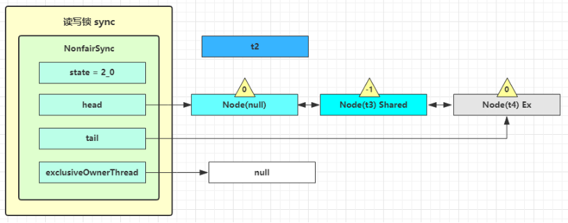 image-20200421090702180