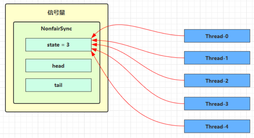 image-20200421091011405