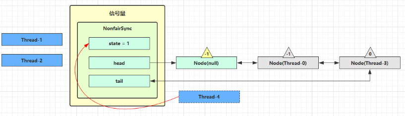 image-20200421091038599