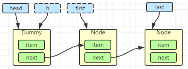 image-20200421092407015