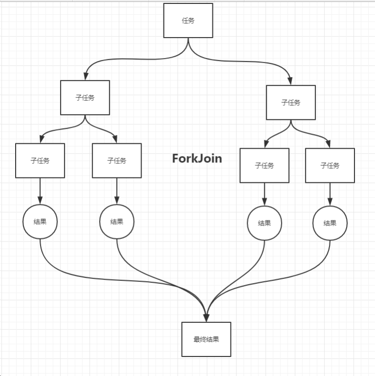 image-20200515144855133