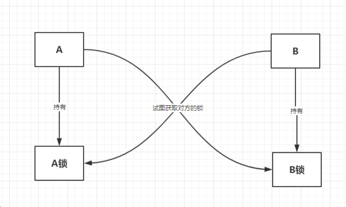 image-20200515150909894