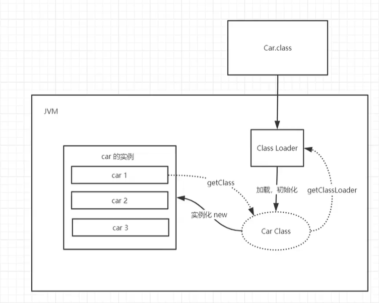 image-20200514154512309