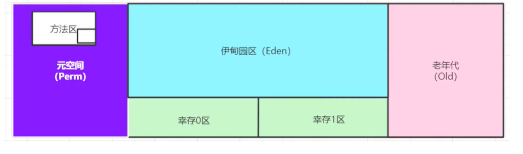 image-20200514213853055