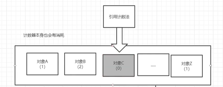 image-20200514222508212