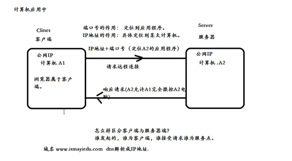 image-20200528103253498