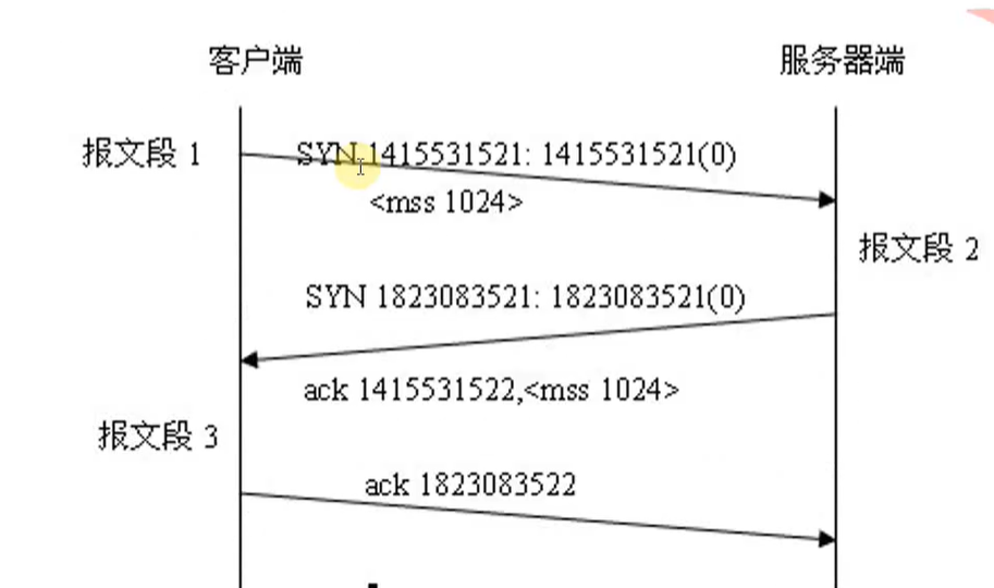 image-20200528154114263