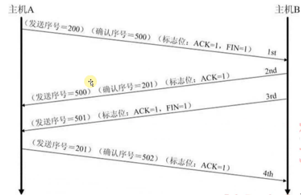 image-20200528154237549