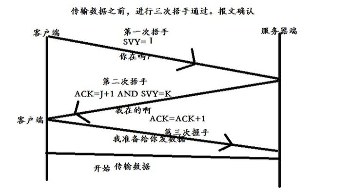 image-20200528154646187