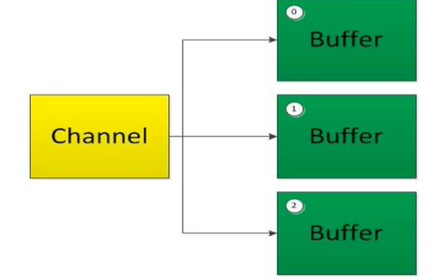 image-20200528215442011