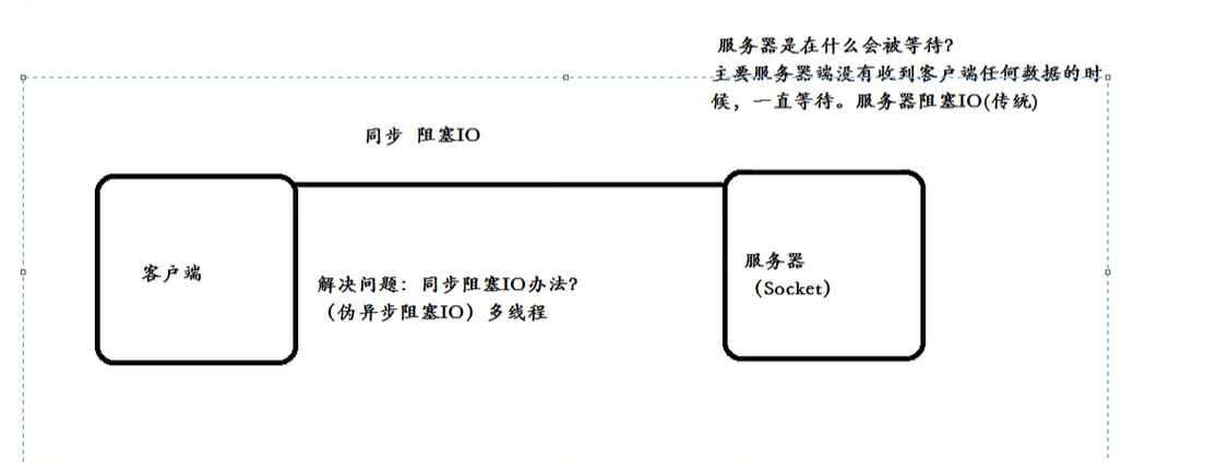 image-20200529100949224