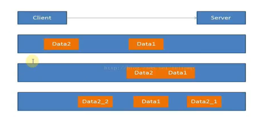 image-20200529201445234