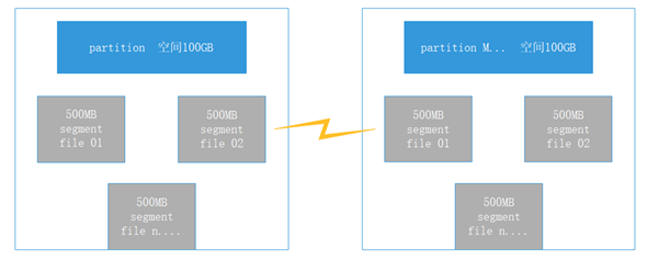 image-20210513103101126