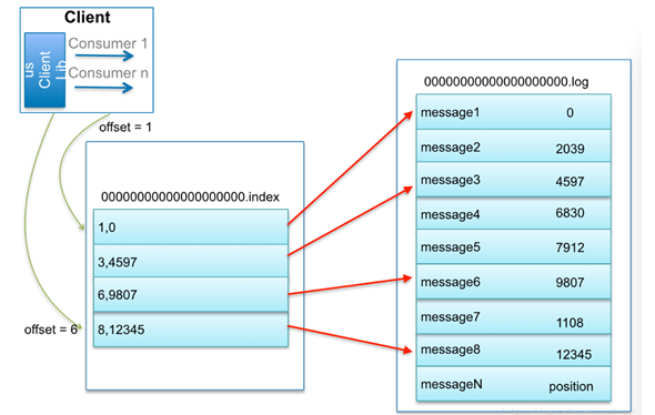 image-20210513103214678