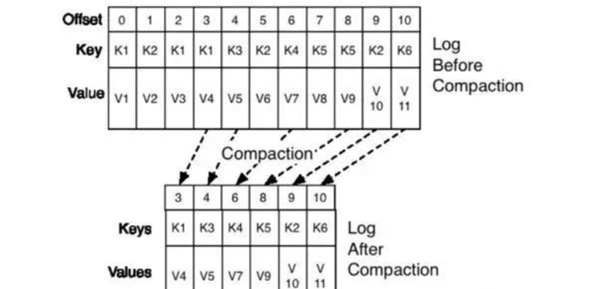 image-20210513103255286