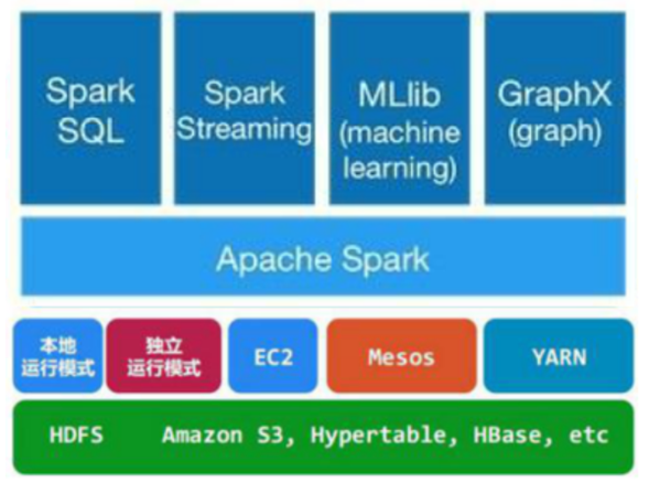 image-20210513105454557