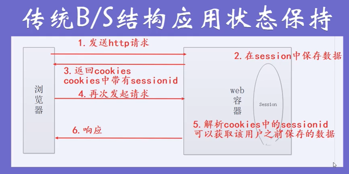 image-20200613101803766