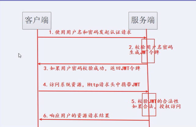 image-20200613143456650