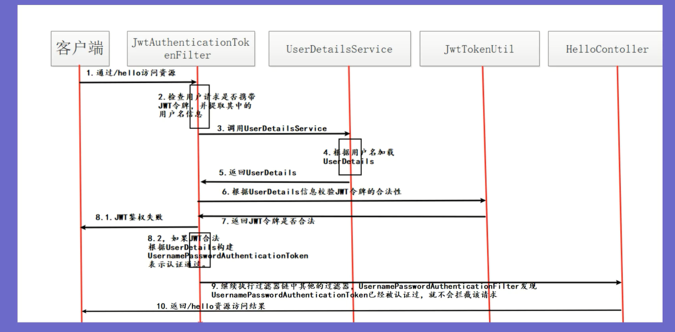 image-20200613144236122