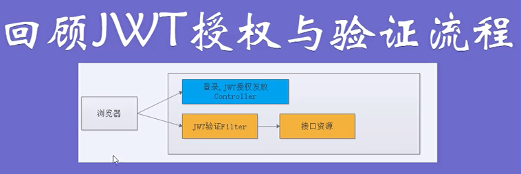 image-20200613210502701