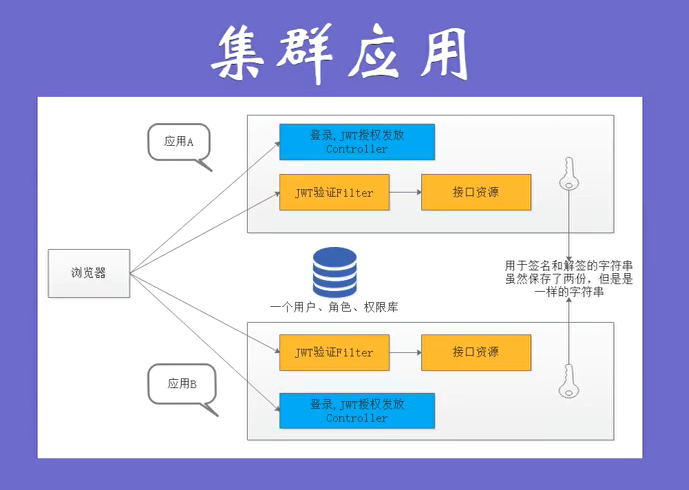 image-20200613210530062