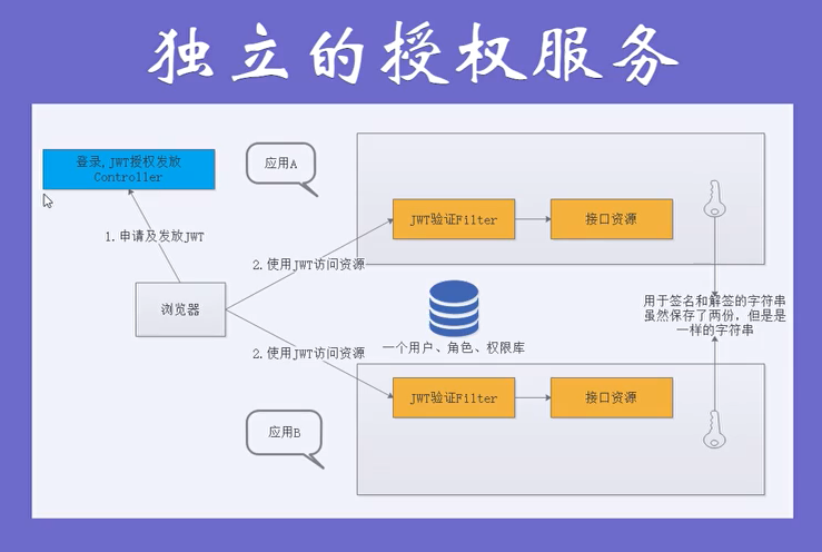 image-20200613211521849