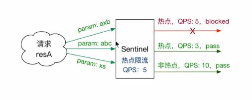 image-20210512133245207