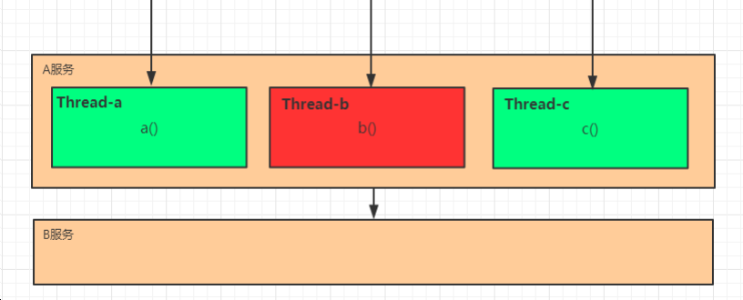 image-20210515125112068